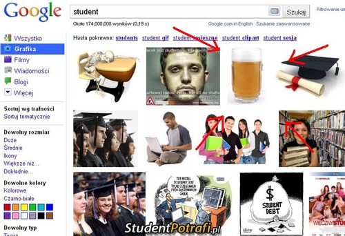 Google wie o studentach –  